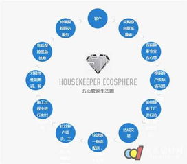 康泰塑膠 技術與服務雙創新，驅動行業新發展